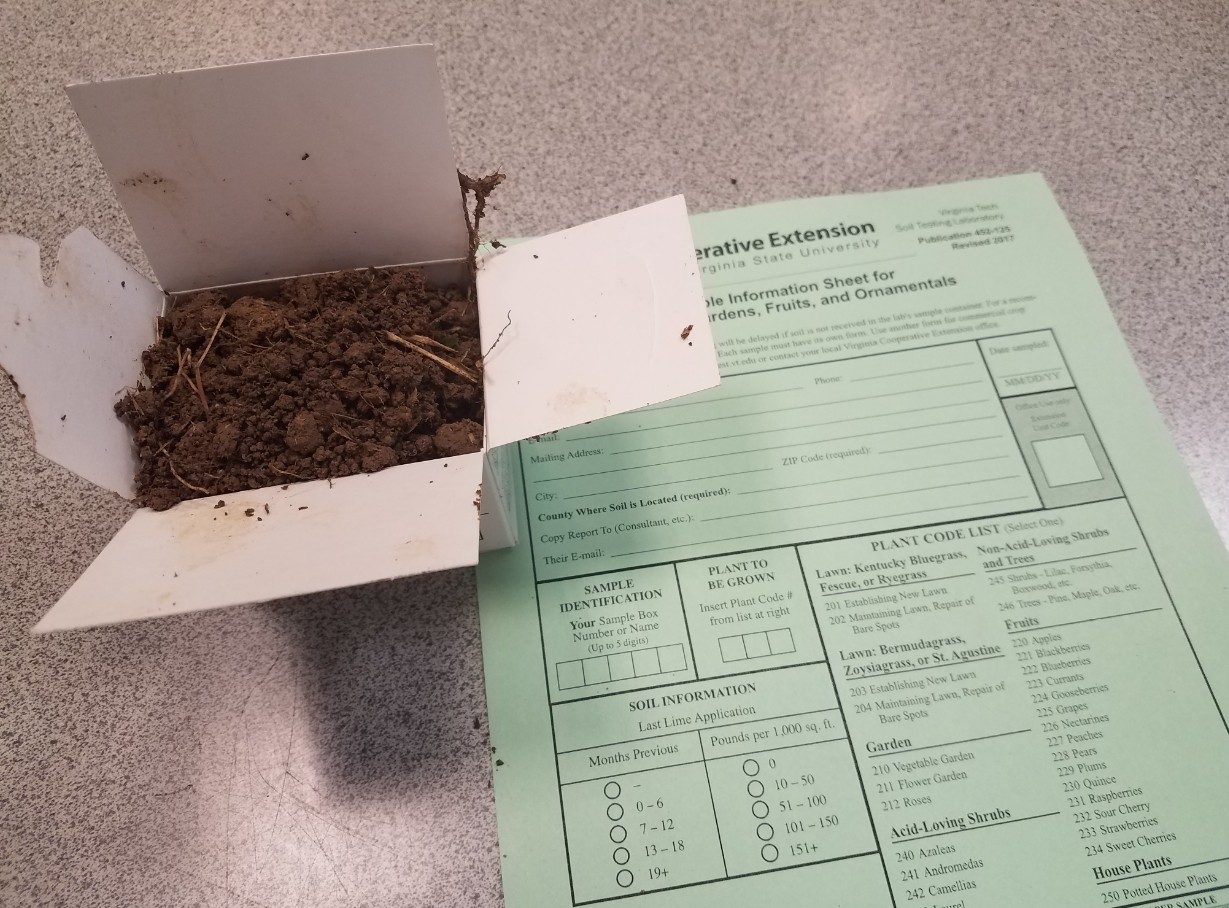 A soil box properly filled with soil